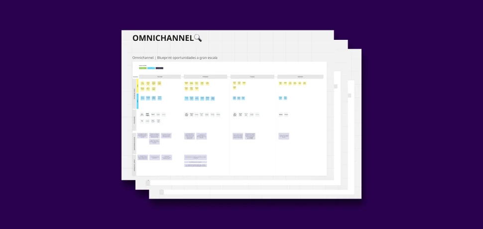 Omnichannel dashboards in Power BI