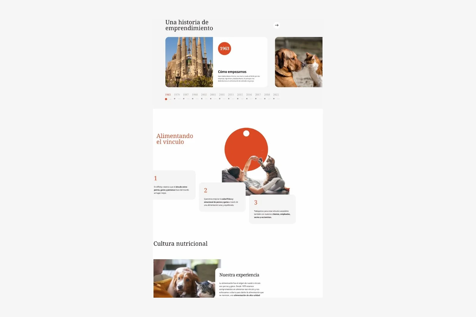 Affinity Petcare — caso de Diga—
